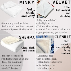 The image is a collage of four images comparing different types of blankets and textiles, including a minky, velvet, Sherpa, and Chenille.