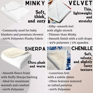 The image is a collage of four images comparing different types of blankets and textiles, including a minky, velvet, Sherpa, and Chenille.
