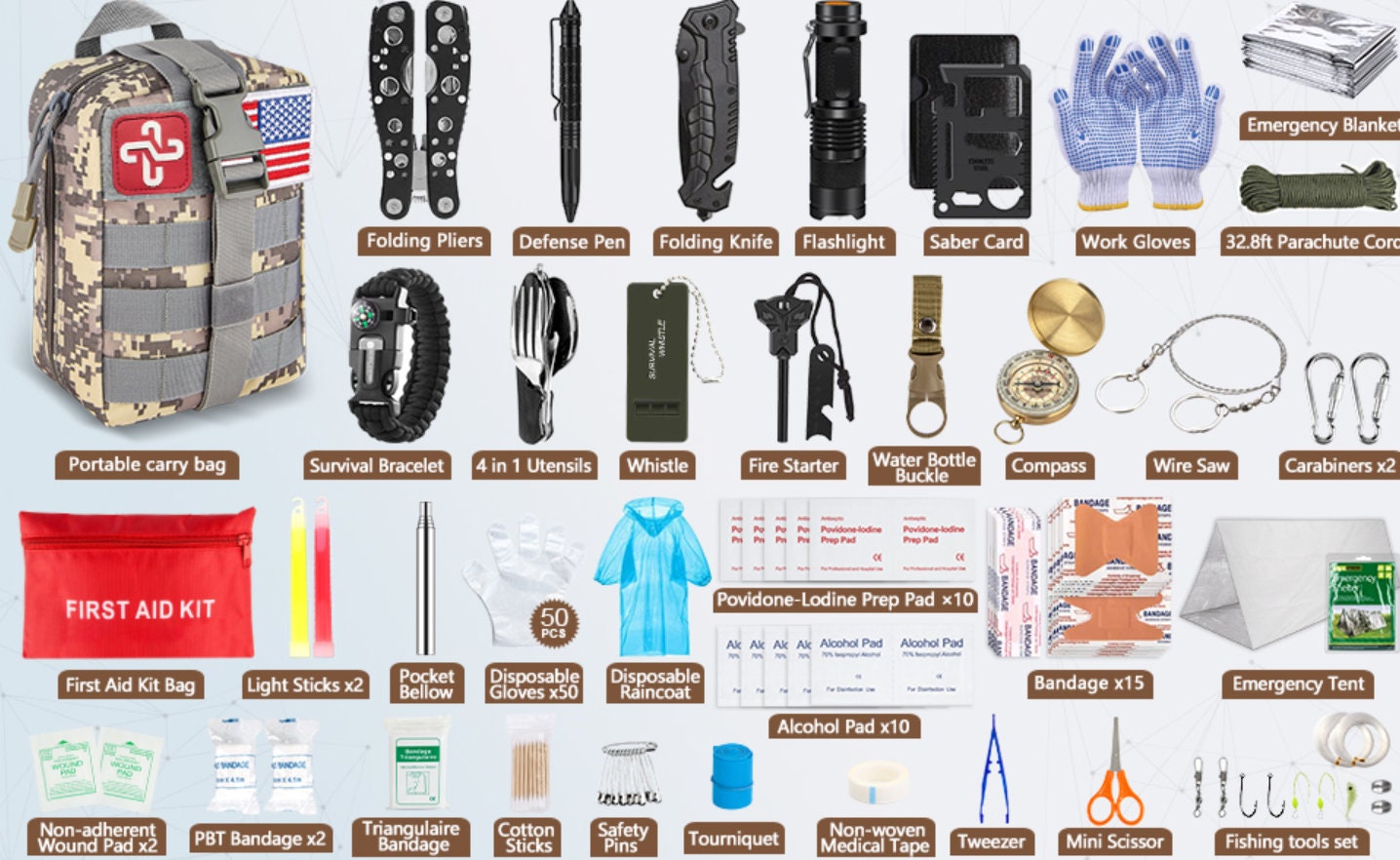 Emergency Survival Kit, 151 Pcs Survival Gear First Aid Kit