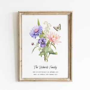 Nacimiento flor familia ramo personalizado impresión digital regalo personalizado jardín de la abuela arte antiguo hogar abuela regalo floral retrato familiar