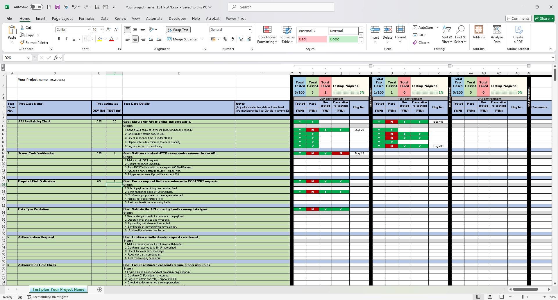 Test Plan Template + 100 Universal Test Scenarios for API Testing ...