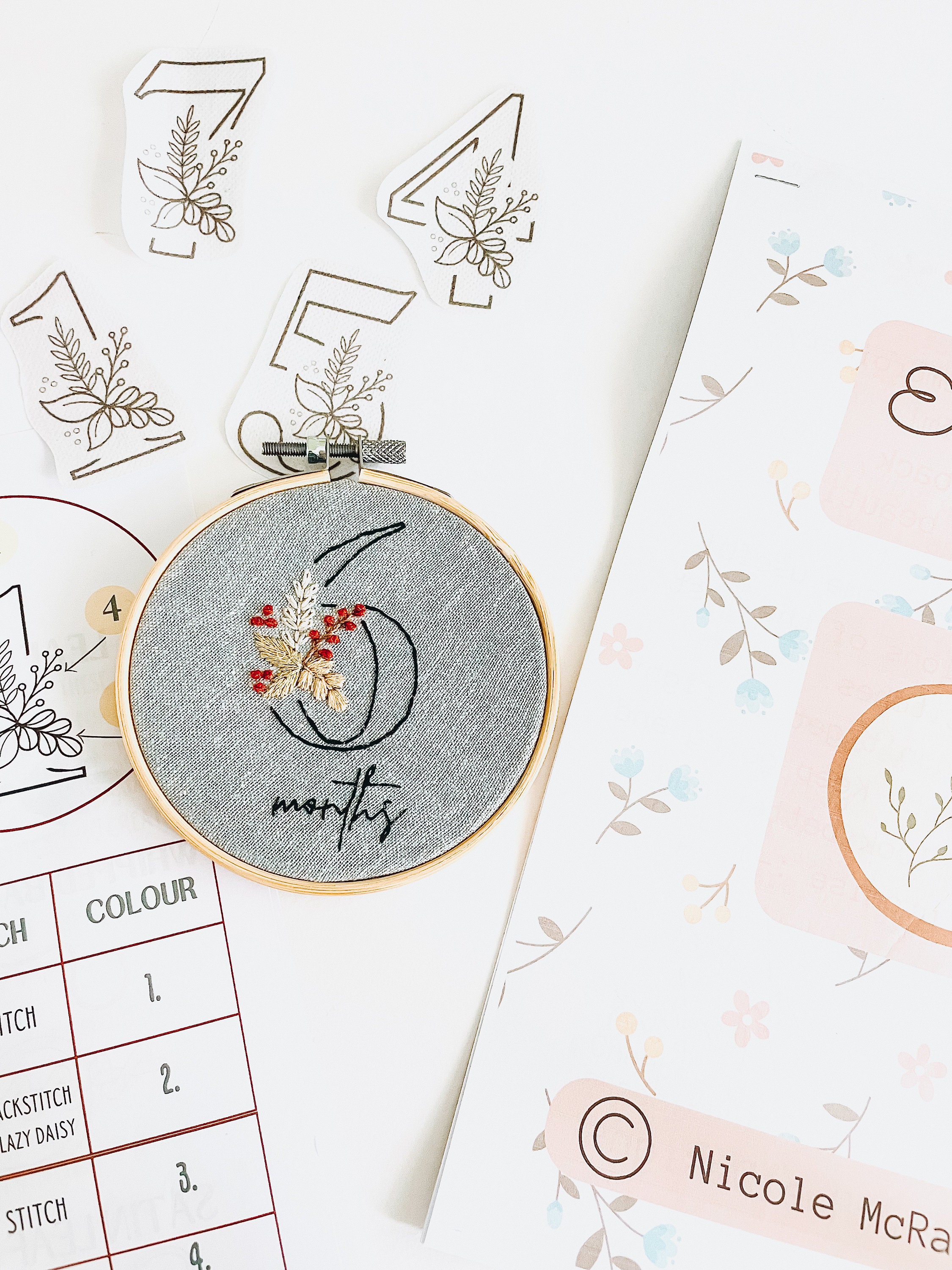 Patchwork Numbers 90 Numbers Embroidery Pattern: 0-9, Canva Resizing Guide (PDF Download) - Etsy