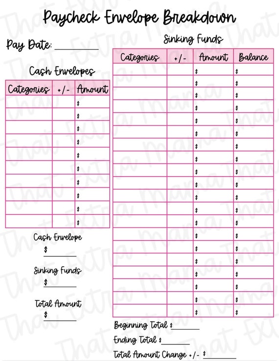 Paycheck Envelope Breakdown Etsy