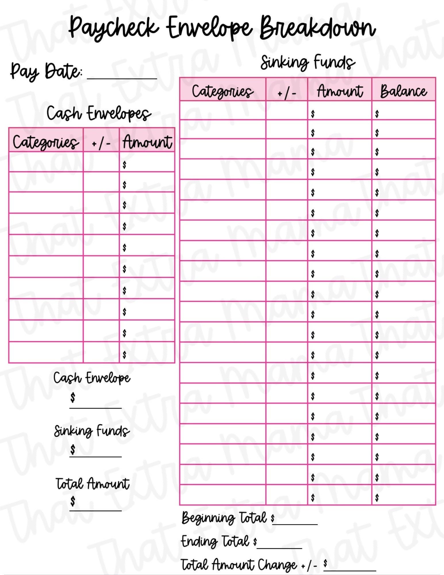 Paycheck Envelope Breakdown Etsy