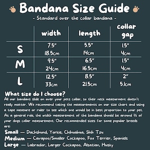The image is a guide that provides size recommendations for different types of bandanas based on the collar size of the pet. It suggests using a tape measure or ruler to determine the best proportion of the bandana to the pet's collar measurement, and it lists recommended sizes for various pet breeds.