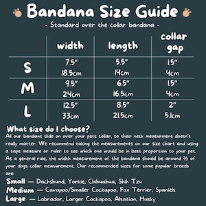 The image is a guide that provides size recommendations for different types of bandanas based on the collar size of the pet. It suggests using a tape measure or ruler to determine the best proportion of the bandana to the pet's collar measurement, and it lists recommended sizes for various pet breeds.