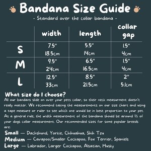 The image is a guide that provides size recommendations for different types of bandanas based on the collar size of the pet. It suggests using a tape measure or ruler to determine the best proportion of the bandana to the pet's collar measurement, and it lists recommended sizes for various pet breeds.