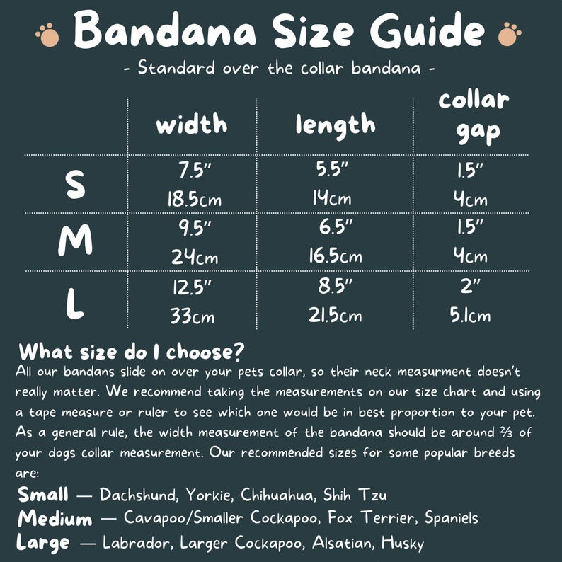 The image is a guide that provides size recommendations for different types of bandanas based on the collar size of the pet. It suggests using a tape measure or ruler to determine the best proportion of the bandana to the pet's collar measurement, and it lists recommended sizes for various pet breeds.