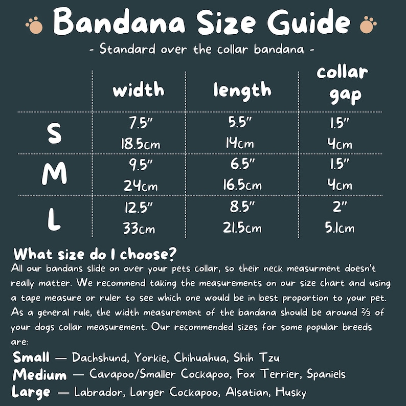 The image is a guide that provides size recommendations for different types of bandanas based on the collar size of the pet. It suggests using a tape measure or ruler to determine the best proportion of the bandana to the pet's collar measurement, and it lists recommended sizes for various pet breeds.