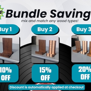 bundle savings banner with vinyl record in the background. the foreground shows three separate deals - buy 1, get 10% off. buy 2, get 15% off. buy 3+, get 20% off