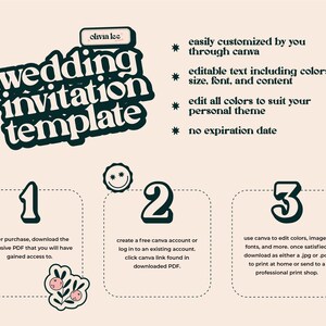 May include: A green and white wedding invitation template with three steps to create and customize the invitation. The steps are numbered 1, 2, and 3. The text in the image reads "wedding invitation template" and "easily customized by you through canva".
