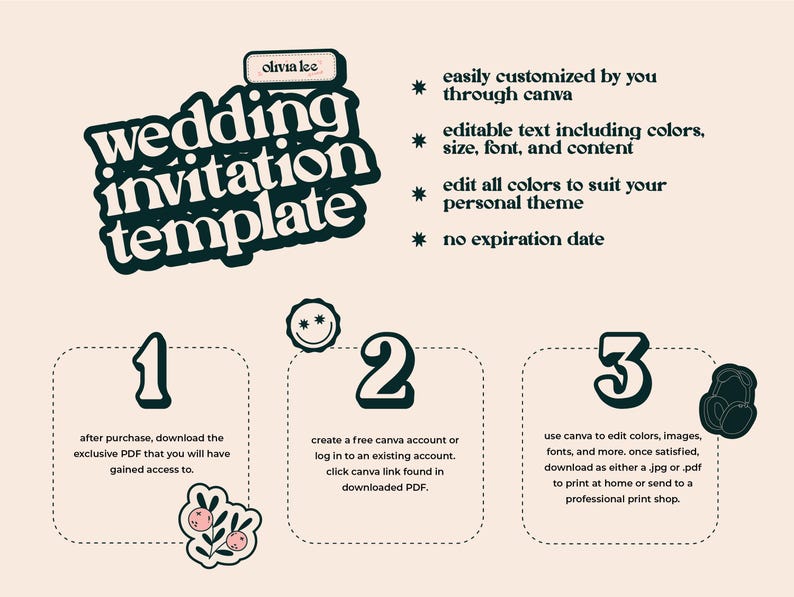 May include: A green and white wedding invitation template with three steps to create and customize the invitation. The steps are numbered 1, 2, and 3. The text in the image reads "wedding invitation template" and "easily customized by you through canva".