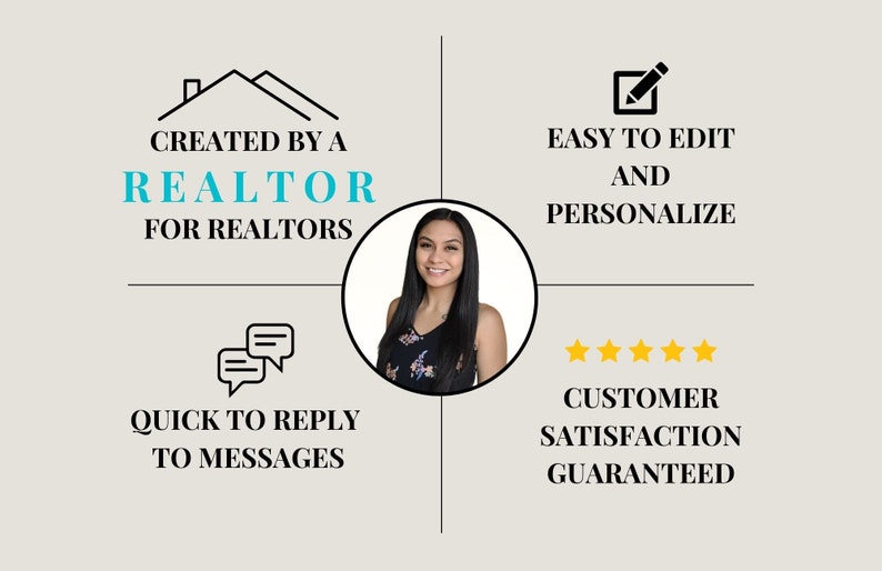 May include: A graphic with a house icon, text that reads "Created by a Realtor for Realtors", a woman's headshot, a chat bubble icon, text that reads "Quick to Reply to Messages", a pencil icon, text that reads "Easy to Edit and Personalize", five yellow stars, and text that reads "Customer Satisfaction Guaranteed".