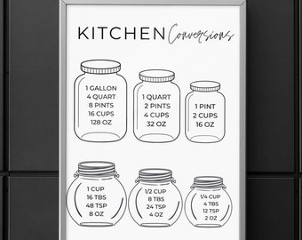 Tabla de conversiones de cocina imprimible / útil herramienta de cocina, decoración de cocina y arte mural, conversiones de cocina en blanco y negro