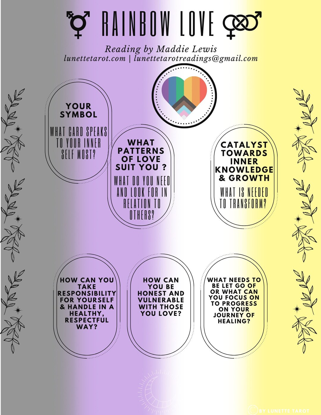 Rainbow LGBTQQIAP2S+ Love Advice - Etsy