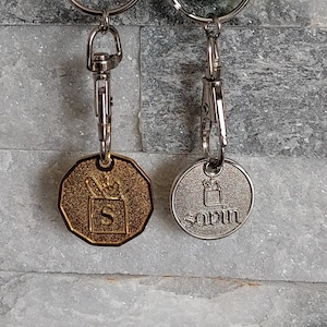 Shopping Cart Keys