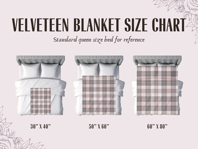 May include: A size chart for velvet blankets showing three different sizes: 30 inches by 40 inches, 50 inches by 60 inches, and 60 inches by 80 inches. Each size is shown on a queen-sized bed with a white duvet cover and two white pillows.