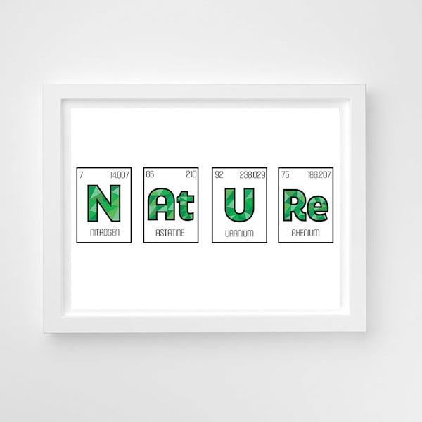 periodic table word art (nature), chemistry print, custom chemistry gift, chemistry wall art, digital download