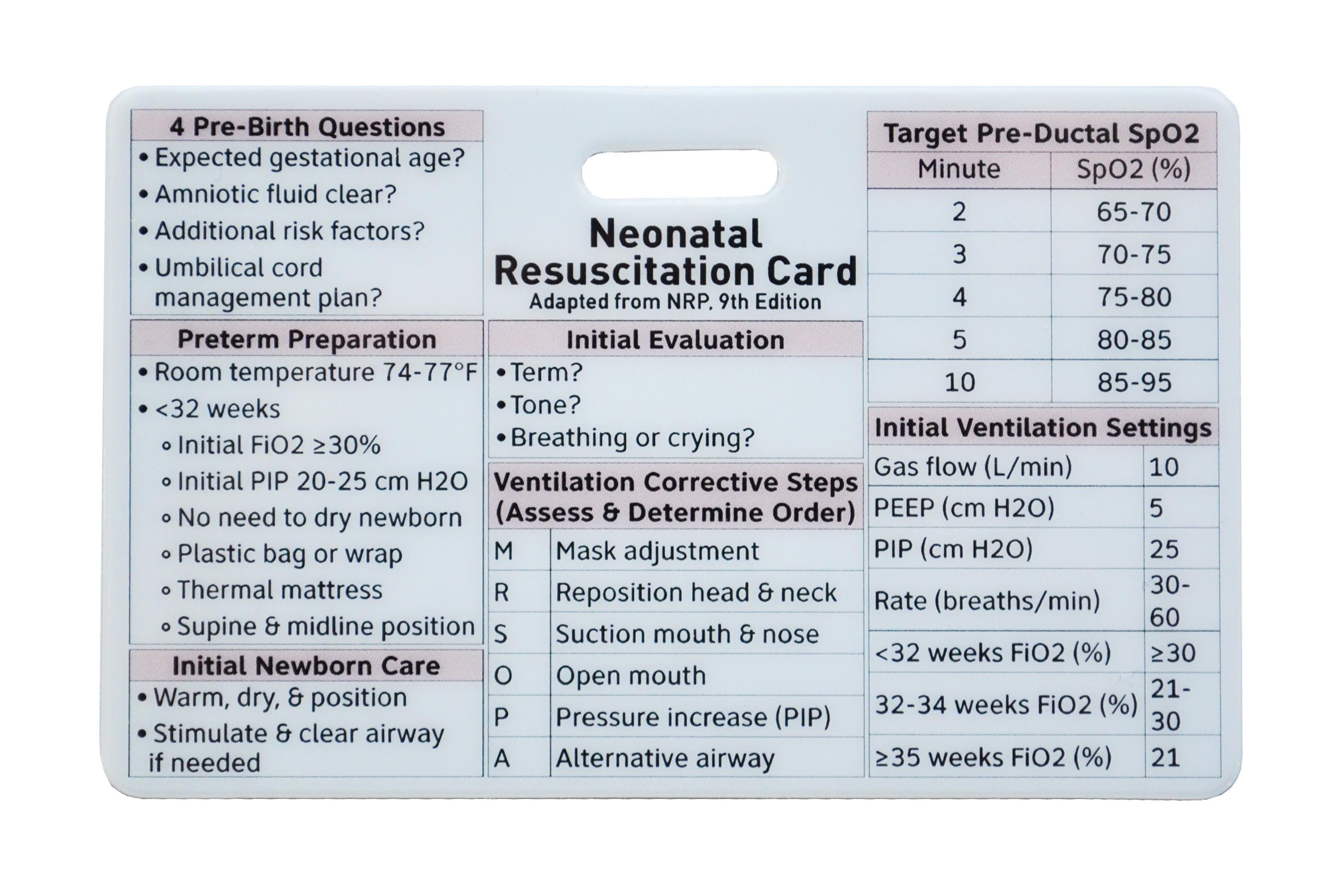 9th Edition NRP - Neonatal Resuscitation Card - RN - Nicu Nurse - NNP ...