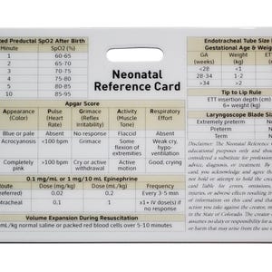 Neonatal Reference Card - NRP - Apgars - NICU nurse - NNP - quick badge resource