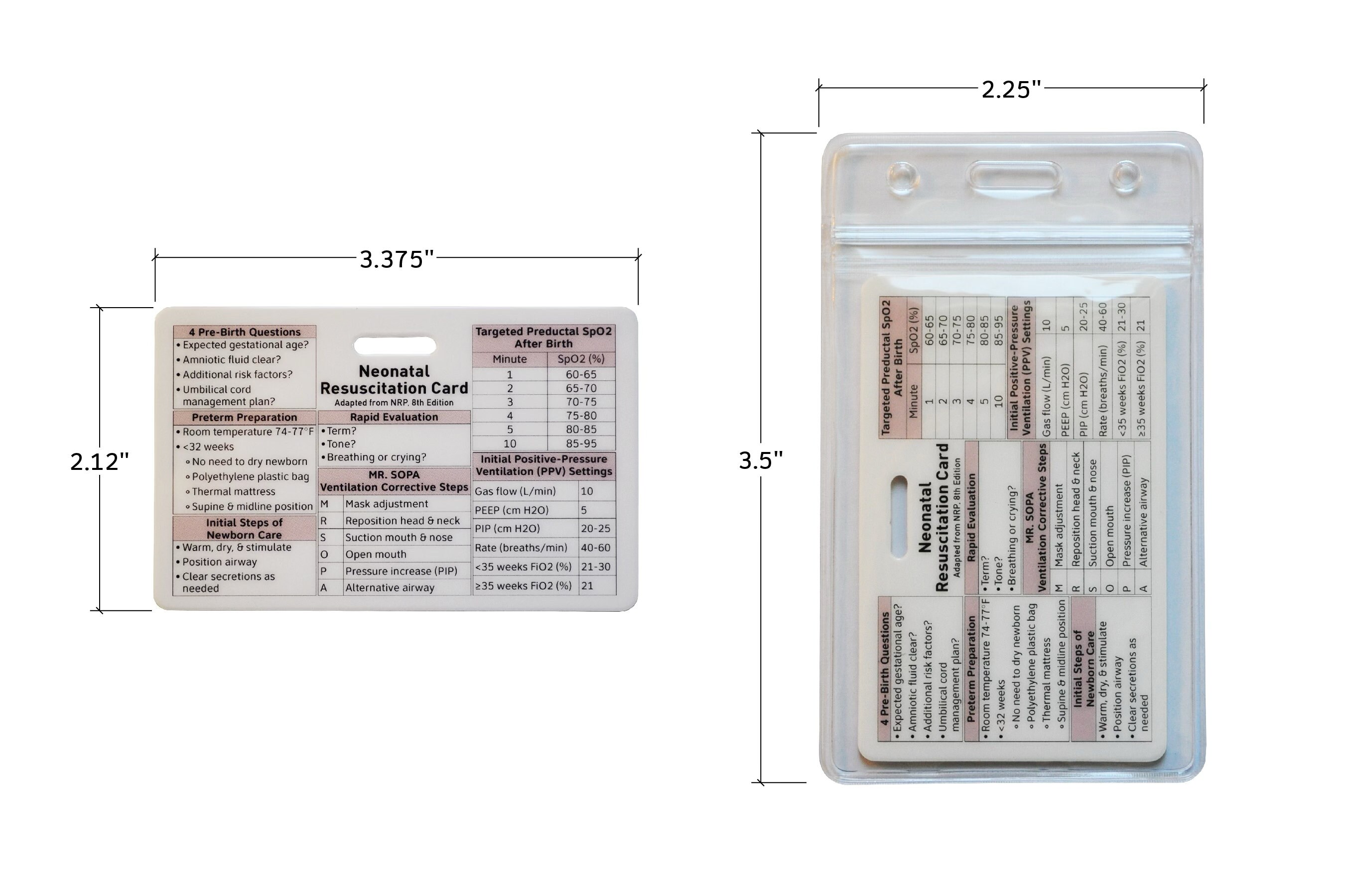 Nrp Code Cart Card.pdf Neonatal Resuscitation Nrp 7th Edition Card