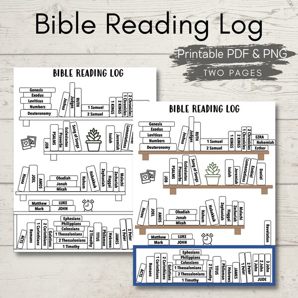 Bible Reading Log Coloring Page | Bible Reading Plan Bookshelf Tracker | Bible Reading Checklist | Printable PDF & PNG, Fillable Letter Size