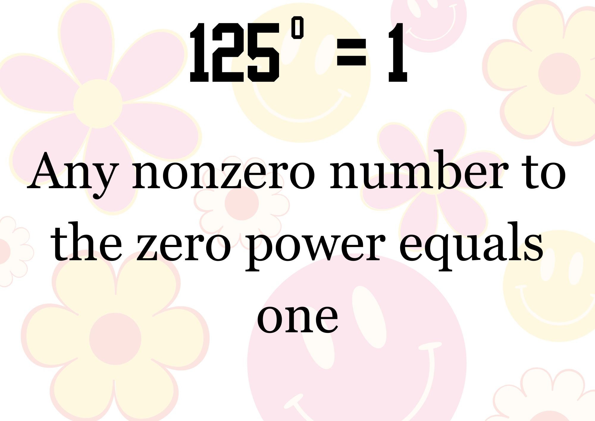 Invisible Math Posters for Instant Download. Perfect for Classroom ...
