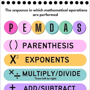 May include: A colorful chart explaining the order of operations in mathematics. The acronym PEMDAS is used to represent the order: Parentheses, Exponents, Multiplication and Division (from left to right), Addition and Subtraction (from left to right).