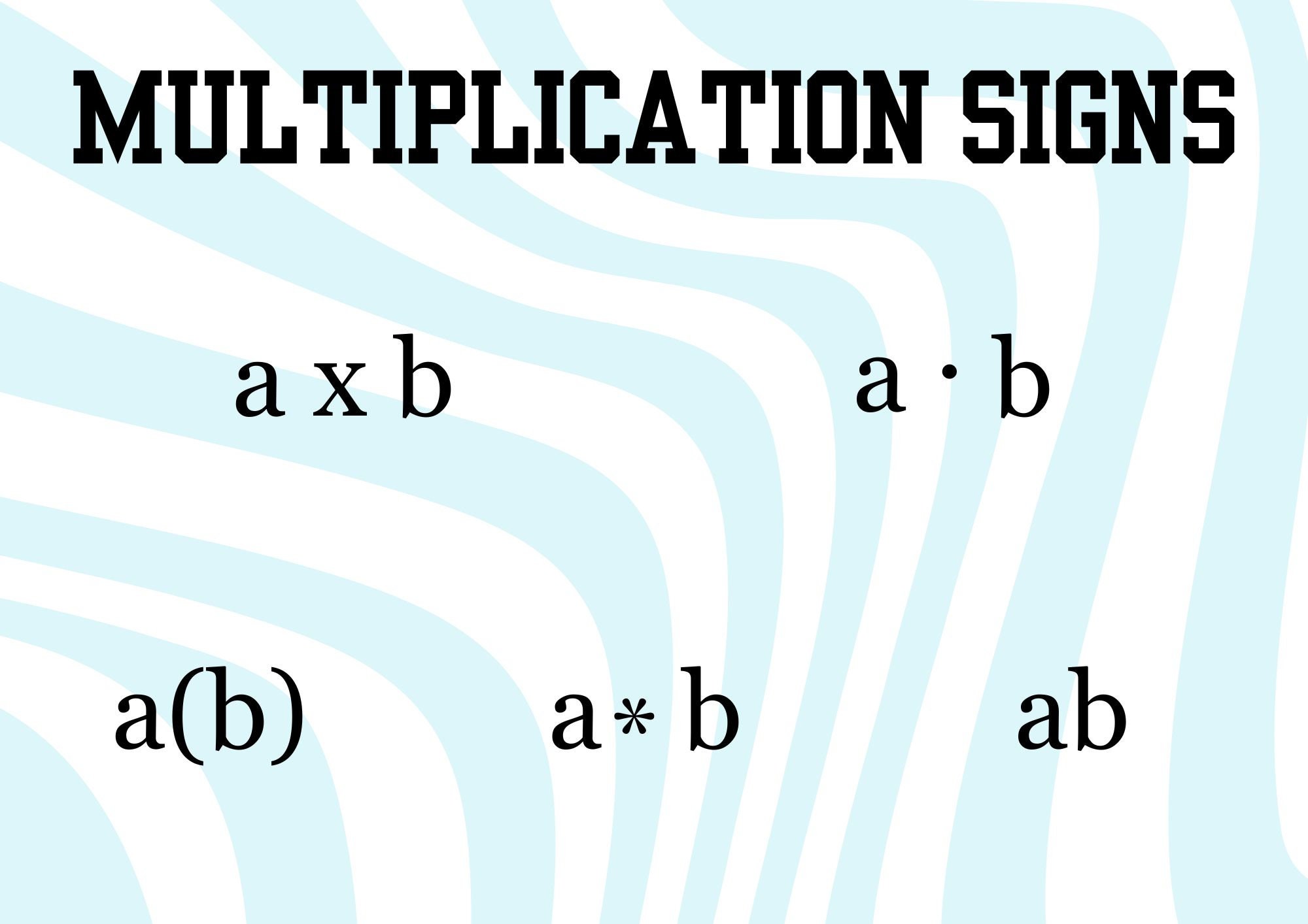Invisible Math Posters for Instant Download. Perfect for Classroom ...