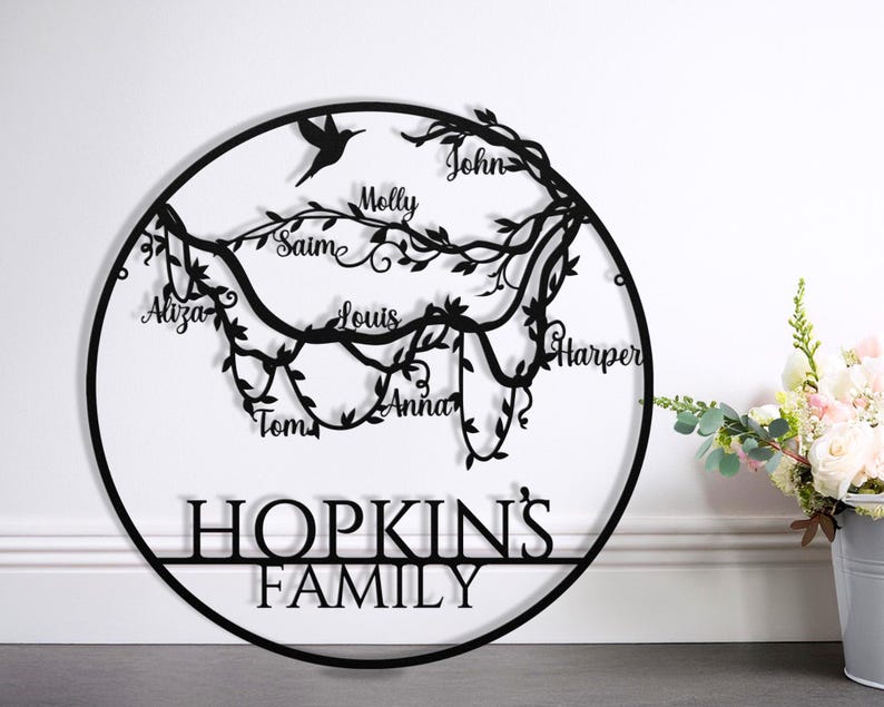 Custom Family Tree Metal Sign: Personalized Name Wall Art, Hanging ...