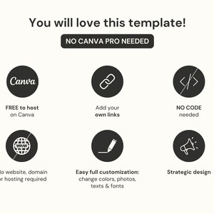 以下が含まれることがあります： 「You will love this template! 」と「NO CANVA PRO NEEDED」というテキストを含むグラフィック。グラフィックには、テンプレートを使用することの利点を示す6つのアイコンも含まれています。Canva、独自のリンクを追加、コードは不要、ウェブサイト、ドメイン、またはホスティングは不要、簡単な完全なカスタマイズ：色、写真、テキスト、フォントの変更、戦略的デザイン。