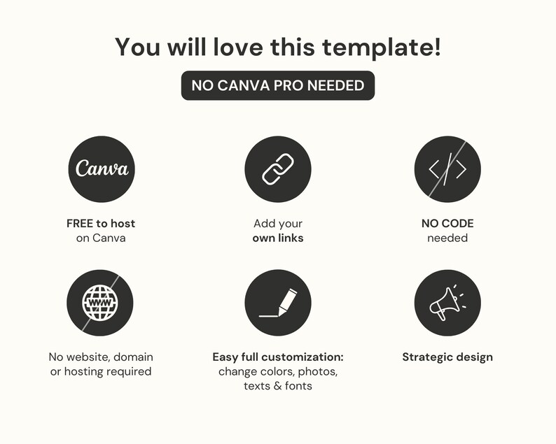 以下が含まれることがあります： 「You will love this template! 」と「NO CANVA PRO NEEDED」というテキストを含むグラフィック。グラフィックには、テンプレートを使用することの利点を示す6つのアイコンも含まれています。Canva、独自のリンクを追加、コードは不要、ウェブサイト、ドメイン、またはホスティングは不要、簡単な完全なカスタマイズ：色、写真、テキスト、フォントの変更、戦略的デザイン。