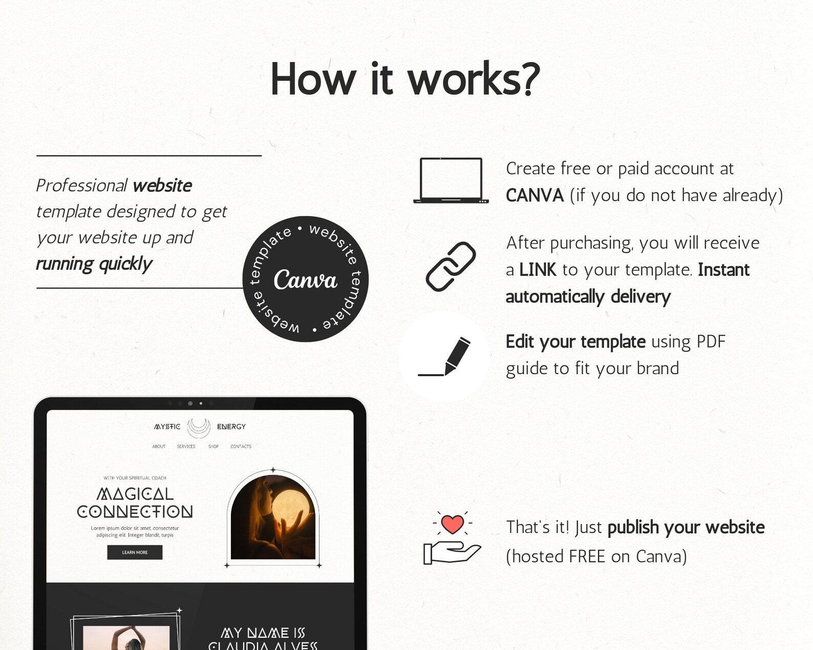 Spiritual Website Template Canva Mystical Website Witch Website Spiritual Website Template Canva Mystical Website Witch Website