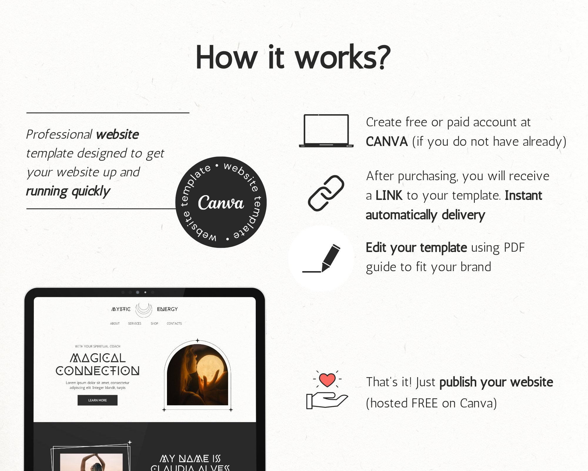 Spiritual Website Template Canva, Mystical Website, Witch Website ...