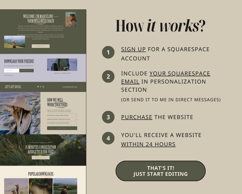 May include: A website design template for wellness coaches, featuring a green and white colour scheme with images of nature. The text on the page includes "Welcome, I'm Marceline, Your Wellness Coach", "Download Your Freebie", "Let's Get Social", "How We Will Work Together", "15 Minutes Consultation Absolutely For Free", "Popular Downloads", and "How it works?" The steps to create a website are listed: "Sign up for a Squarespace account", "Include your Squarespace email in personalisation section", "Purchase the website", and "You'll receive a website within 24 hours".
