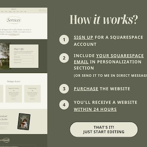 May include: A green background with a white text overlay that reads "How it works?" with four numbered steps for setting up a Squarespace website. The steps include signing up for a Squarespace account, including your Squarespace email in the personalization section, purchasing the website, and receiving the website within 24 hours. A white button with green text reads "That's it! Just start editing."