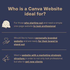 May include: A graphic with three sections, each with an icon and text describing who a Canva website is ideal for. The first section has a cartoon person with the text "For those who are starting out and need a simple one-page website to look professional". The second section has a heart in a hand with the text "Would like to have a personally branded website and are ready for their brand to stand out". The third section has a megaphone with the text "Want a website with a marketing strategic structure in order to not only look professional, but also to get new clients".