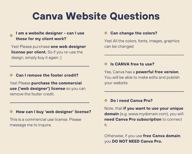 May include: A graphic with a list of frequently asked questions about Canva website features. The questions are: "I am a website designer - can I use these for my client work?", "Can I remove the footer credit?", "How can I buy 'web designer' license?", "Can change the colors?", "Is CANVA free to use?", "Do I need Canva Pro?"