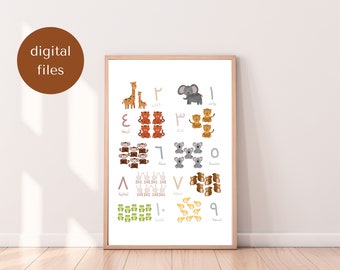 Arabische Zahlen Poster, Kinderzimmer Dekor, Arqam Kunst (Digitaler Download)