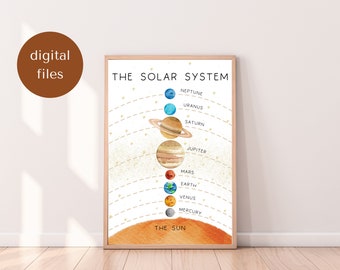 Sonnensystem Kinder Poster, Weltraum Poster (Digitaler Download)