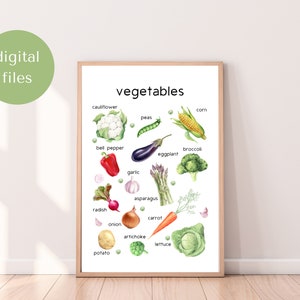 Educational Vegetable Poster, Montessori Wall Art, Vegetable Wall Art, Vegetable Digital Print, Kids Wall Art, Playroom Printable Art