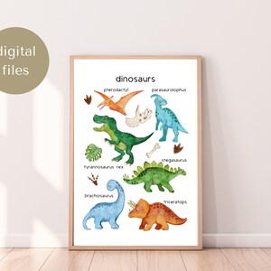 Dinosaur Printable Wall Art, Dinosaur Theme Nursery, Dinosaur Nursery Digital Prints, Kids Wall Art, Dinosaur Classroom Prints, Kids Prints
