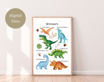 Aquarel dinosaurus kinderkamer print, kinderkunst aan de muur (digitale download)