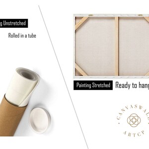 May include: An image showing two options for canvas art. One is a rolled, unstretched canvas in a brown tube. The other is a stretched canvas, ready to hang, with a wooden frame. Text reads "Painting Unstretched, Rolled in a tube" and "Painting Stretched, Ready to hang."