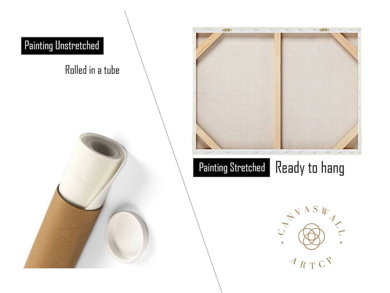 May include: An image showing two options for canvas art. One is a rolled, unstretched canvas in a brown tube. The other is a stretched canvas, ready to hang, with a wooden frame. Text reads "Painting Unstretched, Rolled in a tube" and "Painting Stretched, Ready to hang."