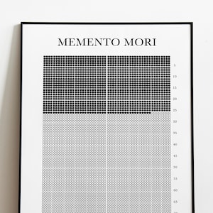 Lembrança Mori | Calendário de vida | Download Digital | Estoicismo | Reflexão Estóica | Marco Aurélio | estóico pôster | Sêneca | Arte Estóica | Imprimir
