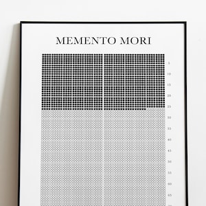 Memento Mori | Life Calendar | Digital Download | Stoicism | Stoic Reflection | Marcus Aurelius | Stoic Poster | Seneca | Stoic Art | Print