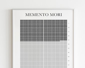 Memento Mori-kalender | Memento Mori-affisch | Digital nedladdning av konsttryck | Stoisk affisch | Motiverande konsttryck | Amor Fati-tryck