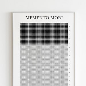 Memento Mori Calendar | Memento Mori Poster | Digital Download Art Print | Stoic Poster | Motivational Art Print | Amor Fati Print