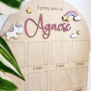 Cornice 12 mesi, cornice, nascita, idea regalo nascita, 12 mesi, fotografia, neonato, bambini, home decor, bambini, cameretta, neo genitori